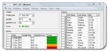 Nutrition Monitoring