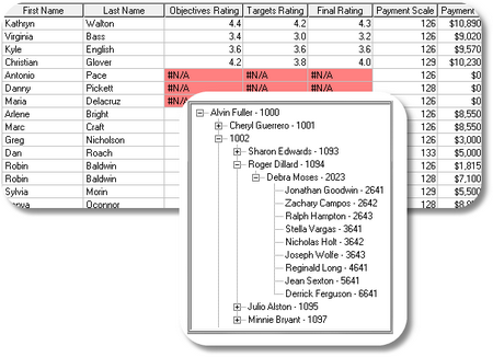 Visibility of calculations